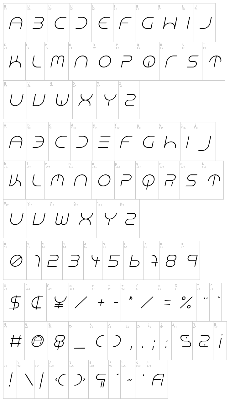 Neon Club Music font map